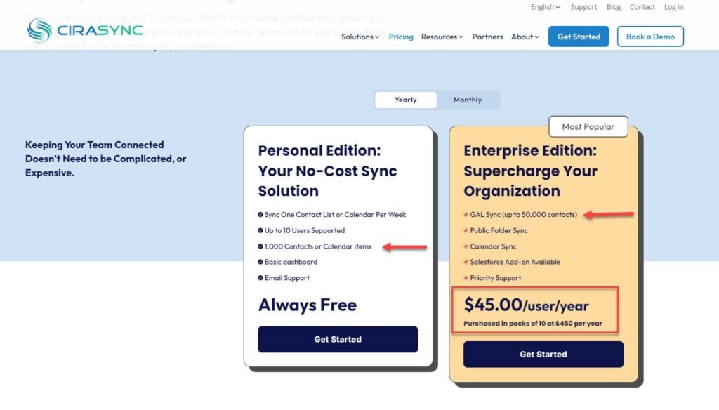 CiraSync pricing plans showing features