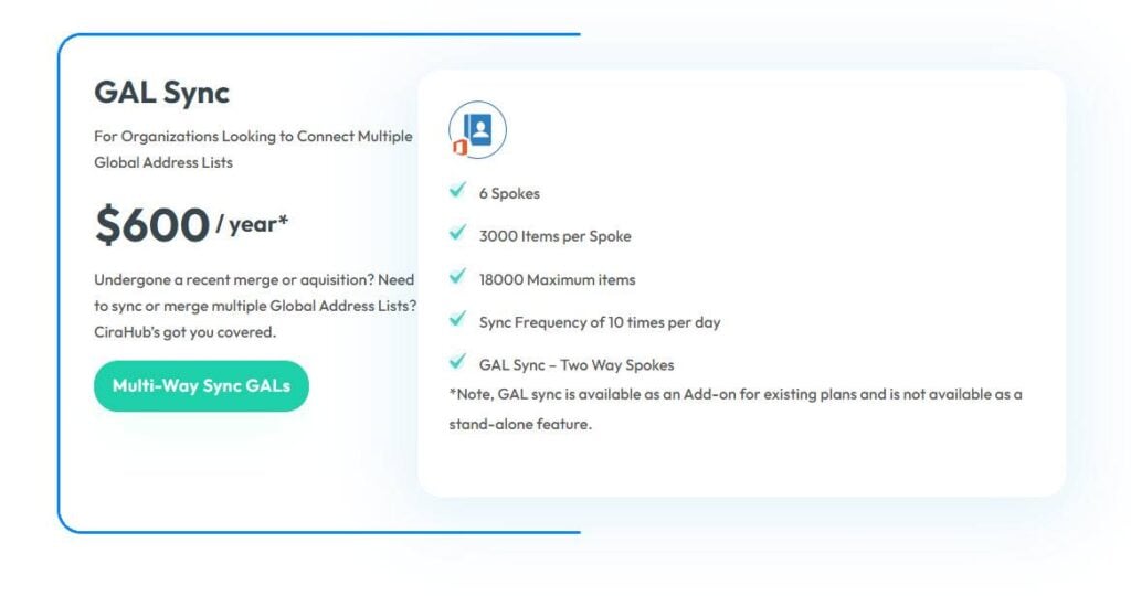 Special GAL Sync Pricing Plan on CiraHub Website