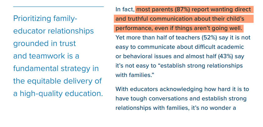 Statistics of parents wanting to communicate with schools