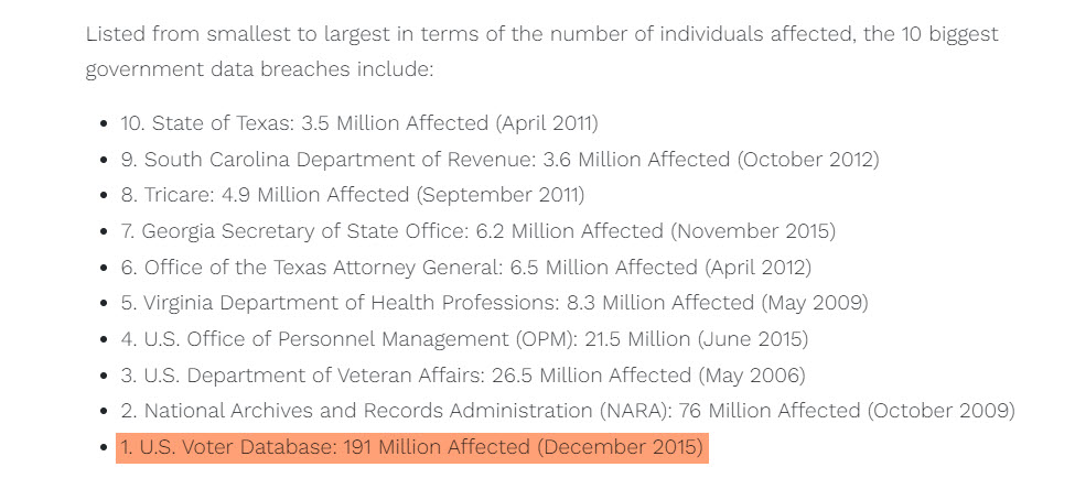 biggest government data breaches in the united states