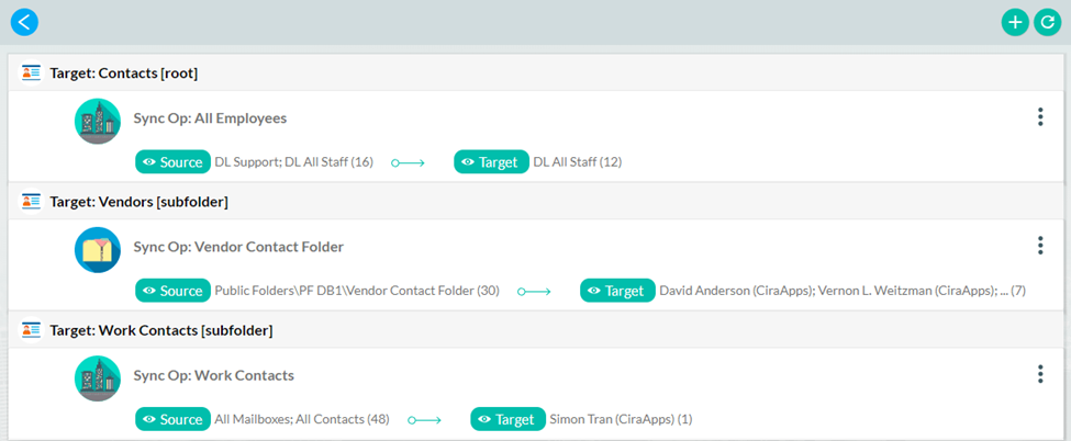 sync summary dashboard