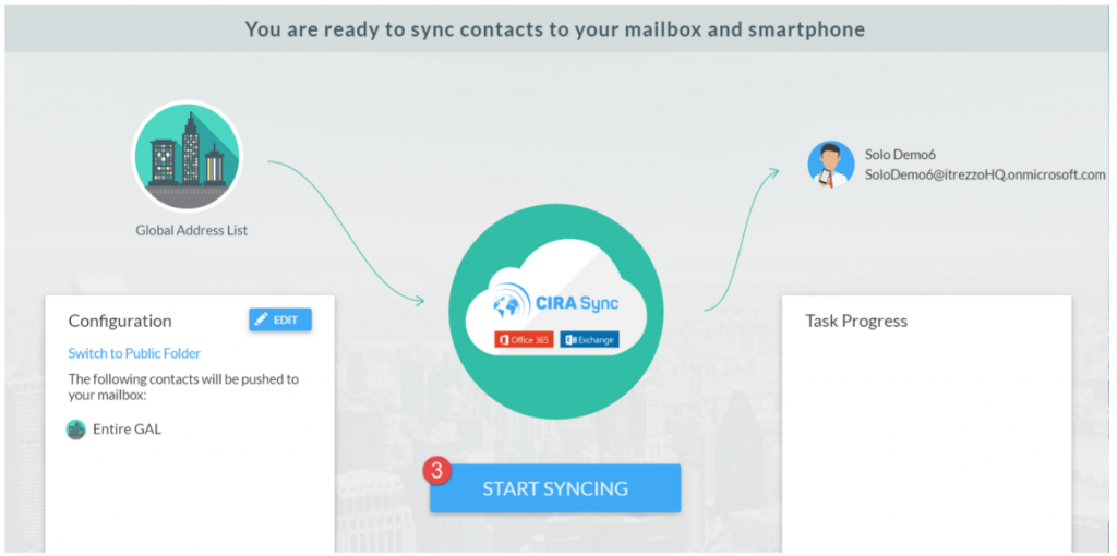 Why Azure cloud is great for CiraSync