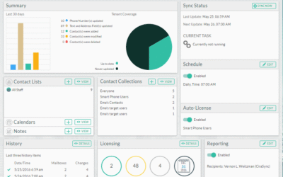 CiraSync Contact Management Solution Now Available in Microsoft Azure Marketplace