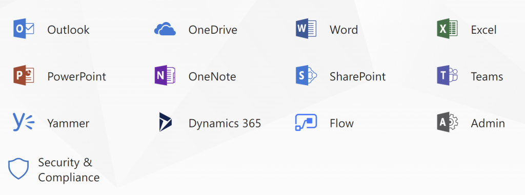 Office-365-Portal-apps — CiraSync