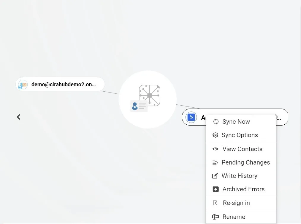 Active Campaign Sync Now