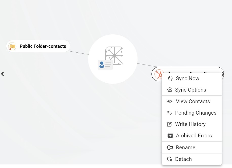 Hubspot Sync options