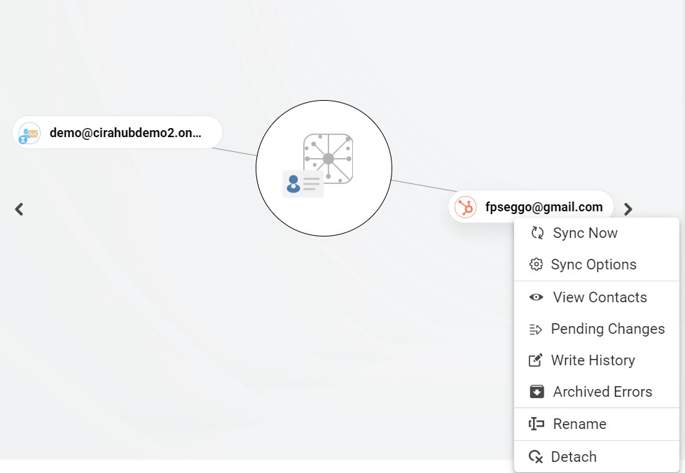 Hubspot Sync Options