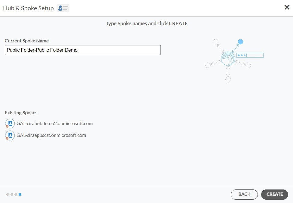 Type in a Spoke Name and Click Create.