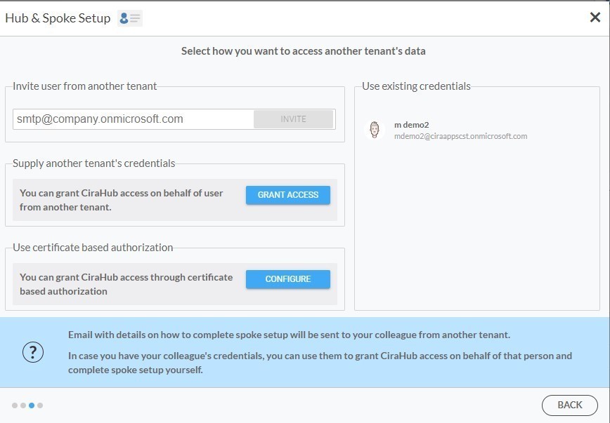 Click Grant Access