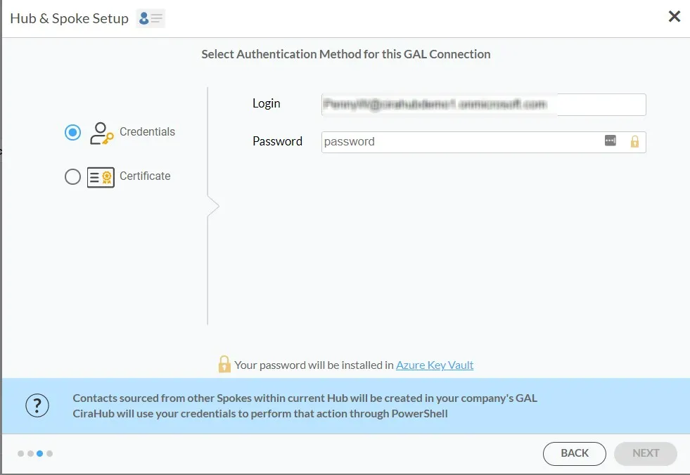 Gal Authentication Method