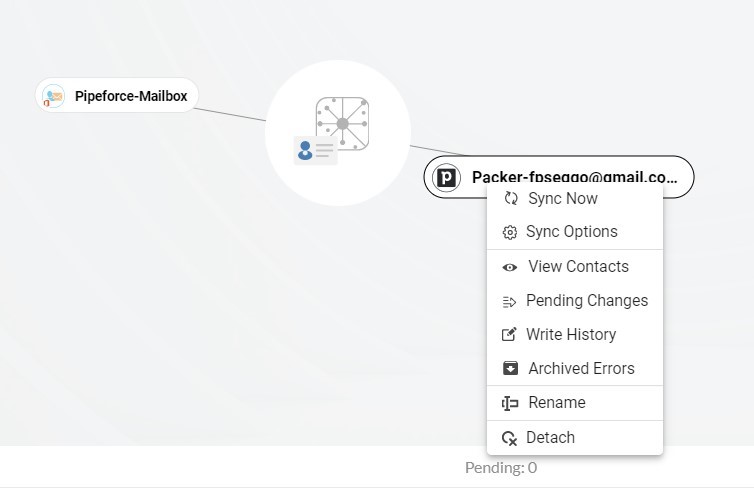 Pipedrive Sync Options