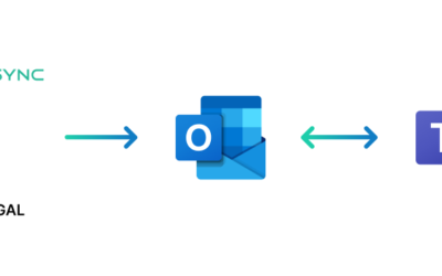 How CiraSync Solves Outlook to Teams Contact Synchronization 