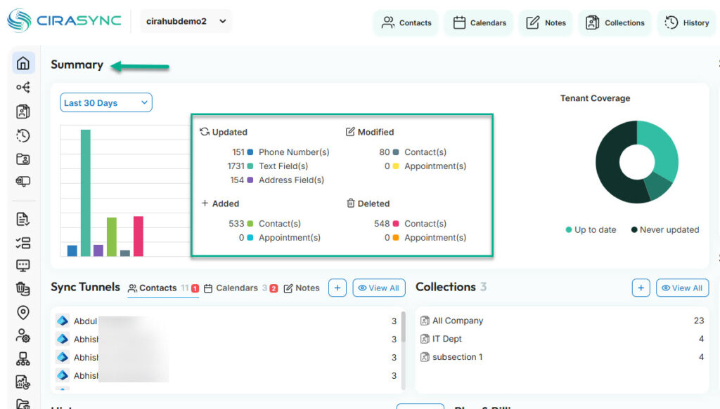 sync summary in cirasync dashboard