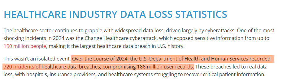 data breaches in healthcare