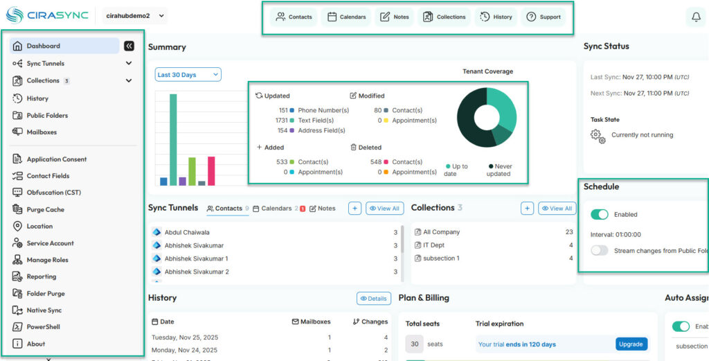 healthcare gal sync to mobile devices with cirasync