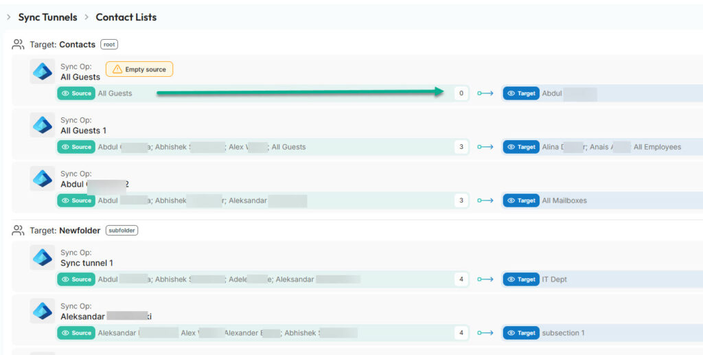 sync tunnels inside CiraSync