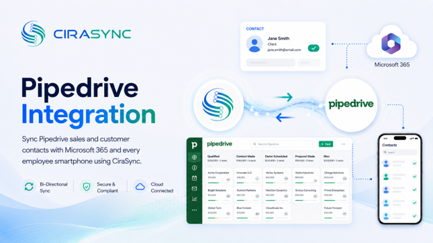Pipedrive sales contacts and deals syncing to Microsoft 365 and employee smartphones via CiraSync