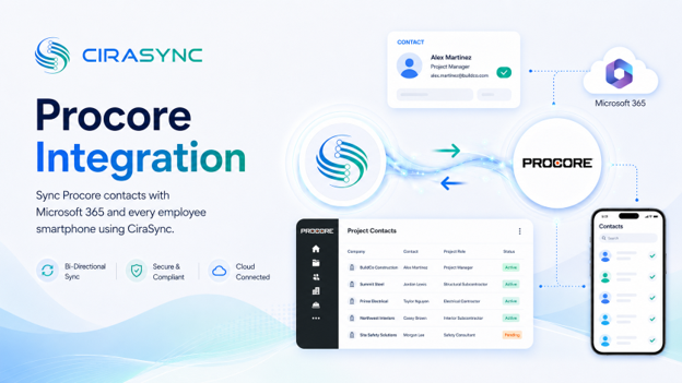 Procore construction contacts syncing to Microsoft 365 and field team smartphones via CiraSync