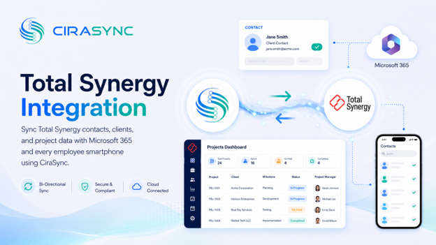 Total Synergy AEC project contacts syncing to Microsoft 365 and employee smartphones via CiraSync