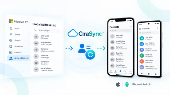 GAL Sync The Complete Guide to Syncing the Global Address List to Smartphones (2026) 